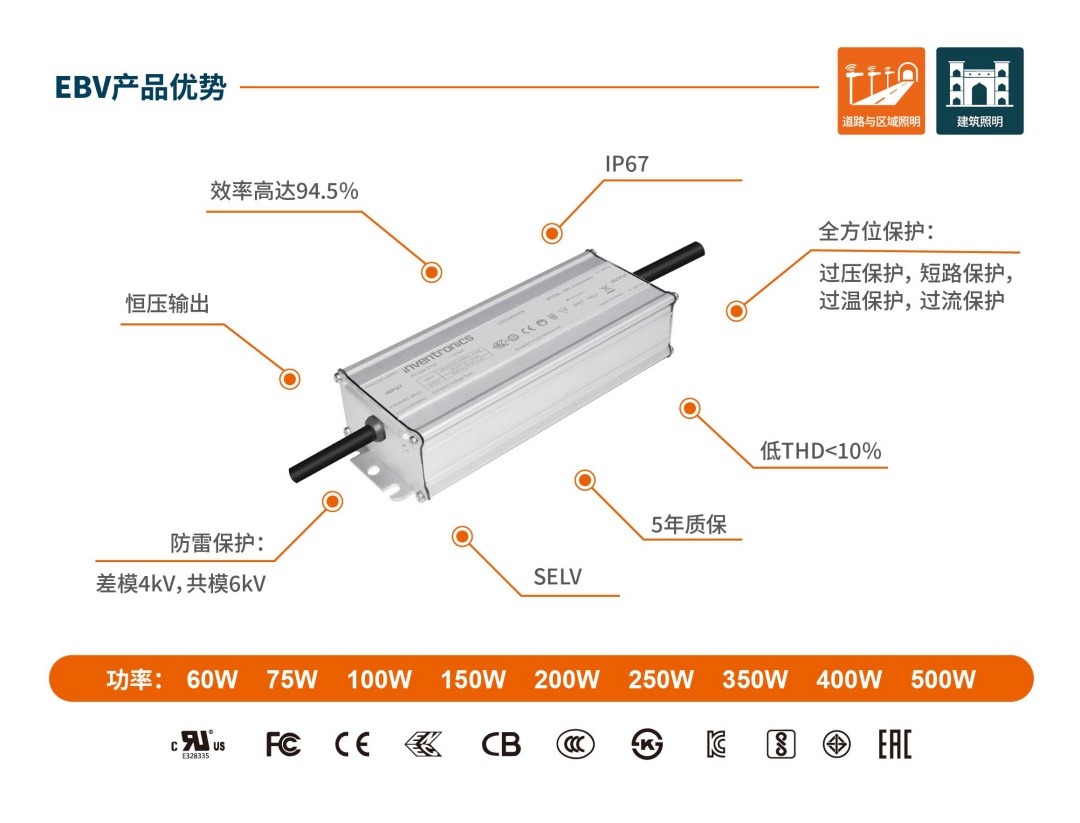 17581839941434668wEl.jpg ebv优势_副本.jpg